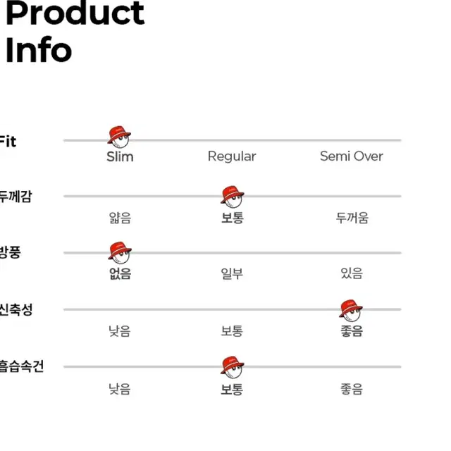 정품 말본 상하의 세트