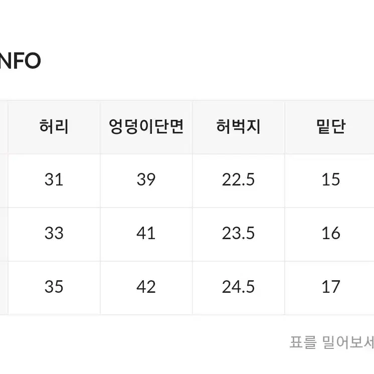 커먼유니크 데님팬츠 청바지 진청 s