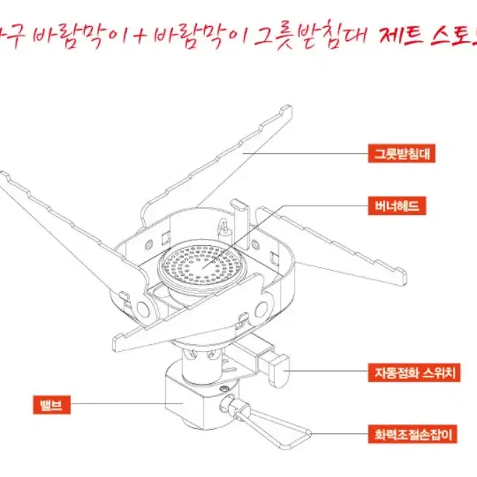 스노우라인 제트스토브 팔아요~