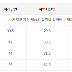 [판매] [L] 21FW 앤더슨벨 로드 패치워크 프린트 데님 팬츠