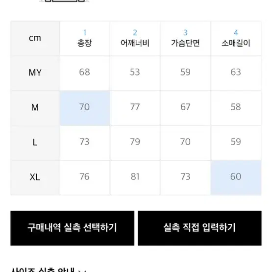 무신사 크림소다랩 기모 후드티 블랙 M사이즈 오버핏 새상품 판매