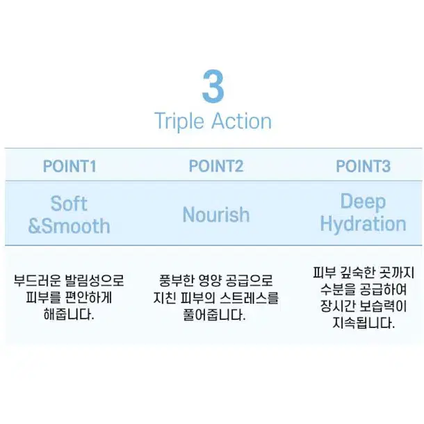 750ml 대용량 콜라겐 바디로션