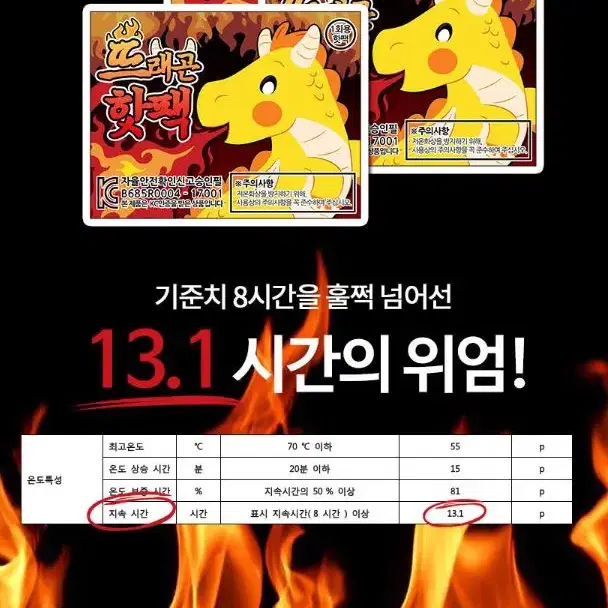 뜨래곤 핫팩 100개 무료배송