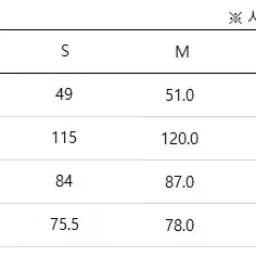 [새상품] MLB 엠엘비 베이직 미디움로고 코듀로이 셔츠 오버핏 남방