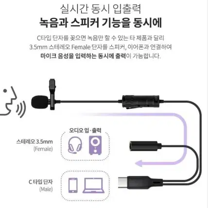 EP566C (새상품) COMS C타입 고감도 핀마이크 소형마이크