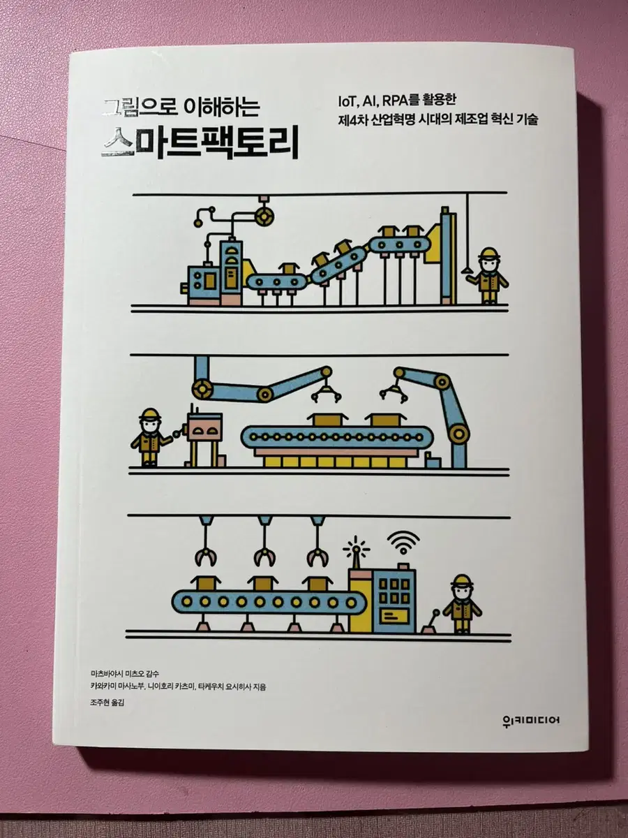 그림으로 이해하는 스마트팩토리