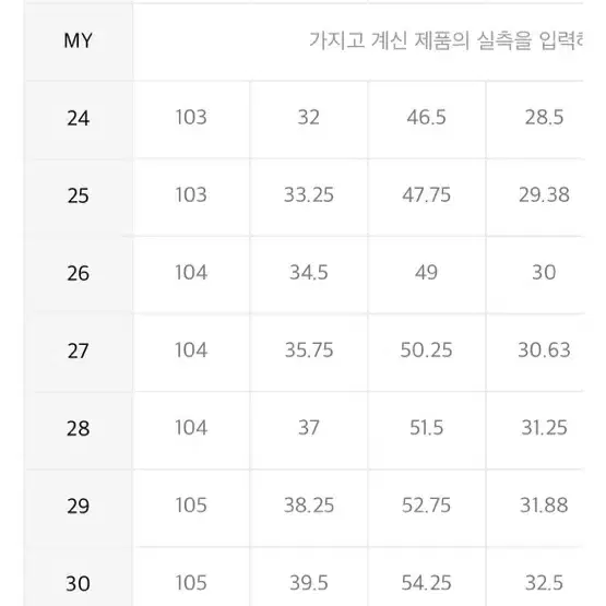 새상품) 무탠다드 우먼즈 여성 워시드블랙와이드데님팬츠 바온 어리틀빗