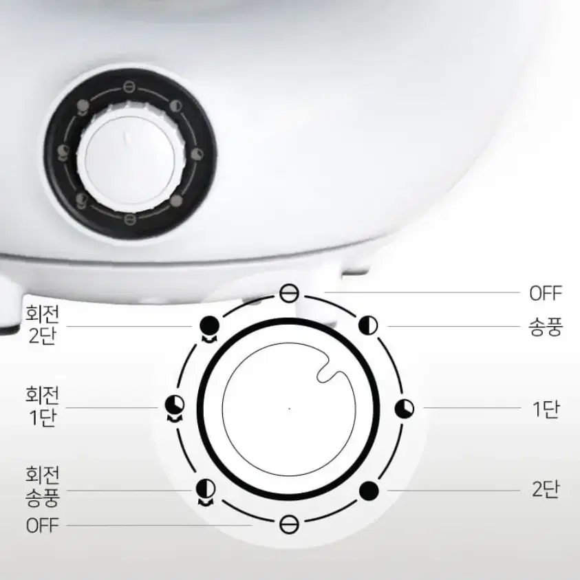 (미사용제품)미마 히팅써큘레이터 히터 /MPH-J200A