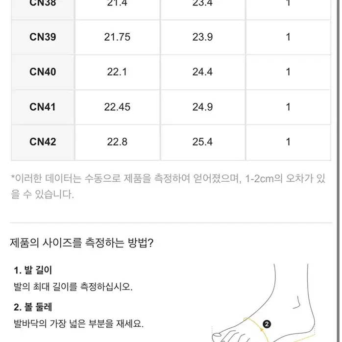 샌들 235~240 1회착용