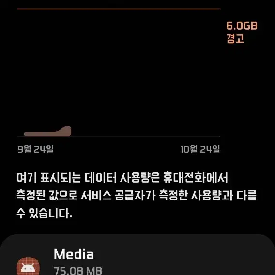 모비폰 2개 10GB 30일 중고(~10.23)