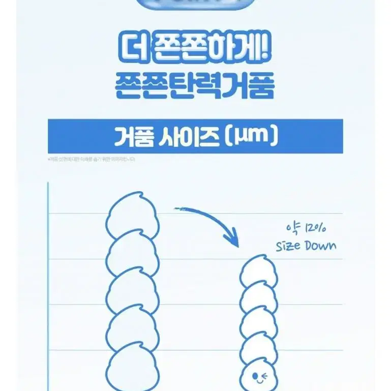 NEW 센카 퍼펙트휩 폼클린징 새제품