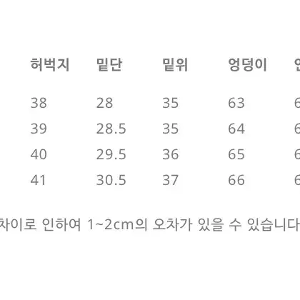 퍼렌 커브드 트라우저 도브 1사이즈