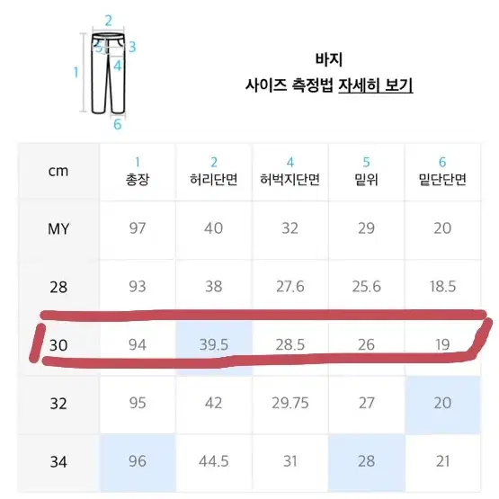 86로드 청바지