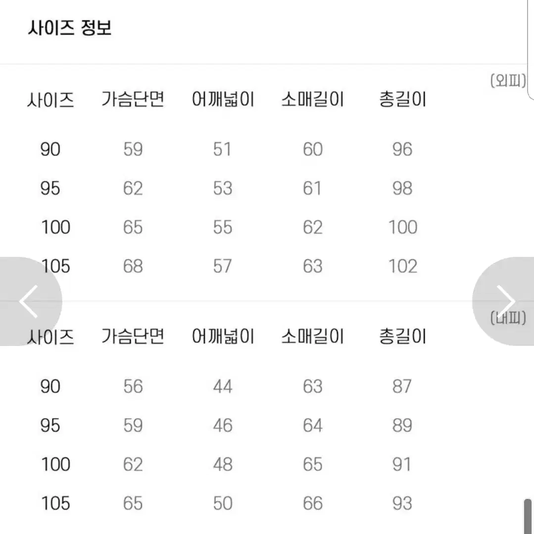 한정쎄일!정품)텍째새상품)남105)체이스컬트 야상패딩내피점퍼