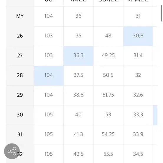 [새상품]와이드 히든 밴딩 슬랙스 새상품