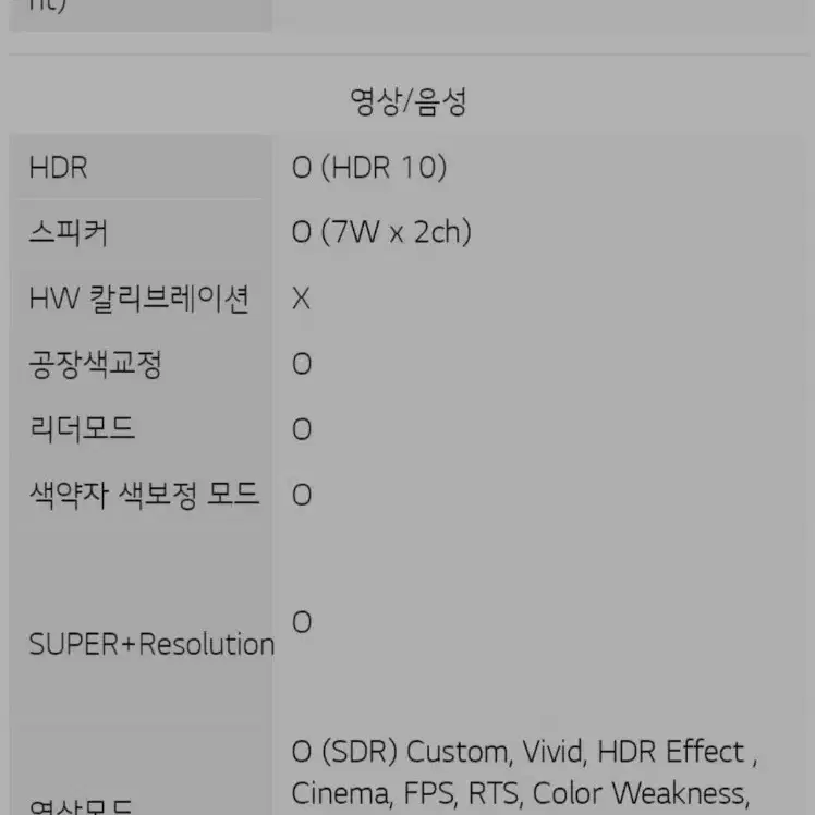 LG 34WN750 34인치 WQHD 울트라와이드 모니터