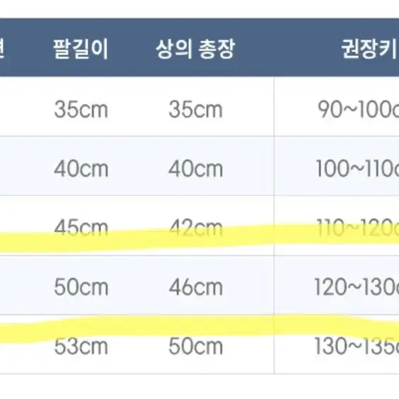 130 레쉬가드 수영복