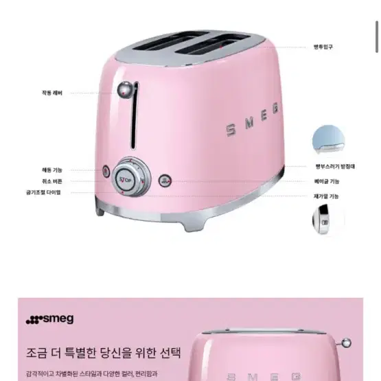 (컨디션최상) SMEG 스메그 토스트기 TSF01 블랙