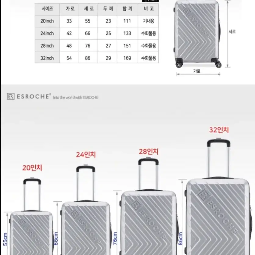 (신품)여행가방 여행캐리어 24인치 에스로체