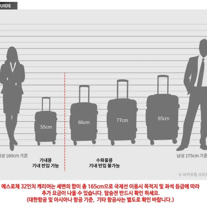 (신품)여행가방 여행캐리어 24인치 에스로체