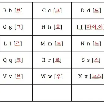 말해보카 2인 구합니다 (4인변경가능)