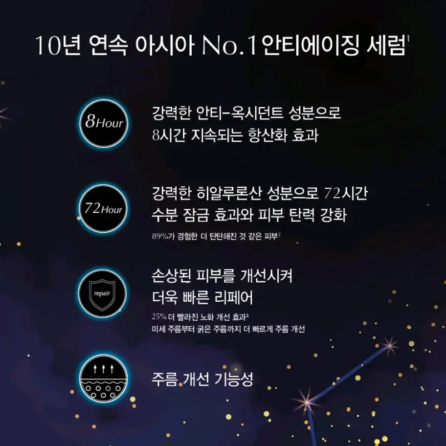 에스티로더 갈색병 세럼 30ml