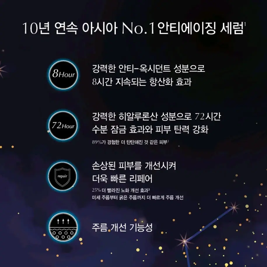 임박할인] 에스티로더 갈색병 세럼 50ml