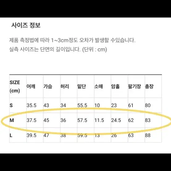 믹스엑스믹스 론리 버튼 더블 드레스 M 태연 착용 원피스