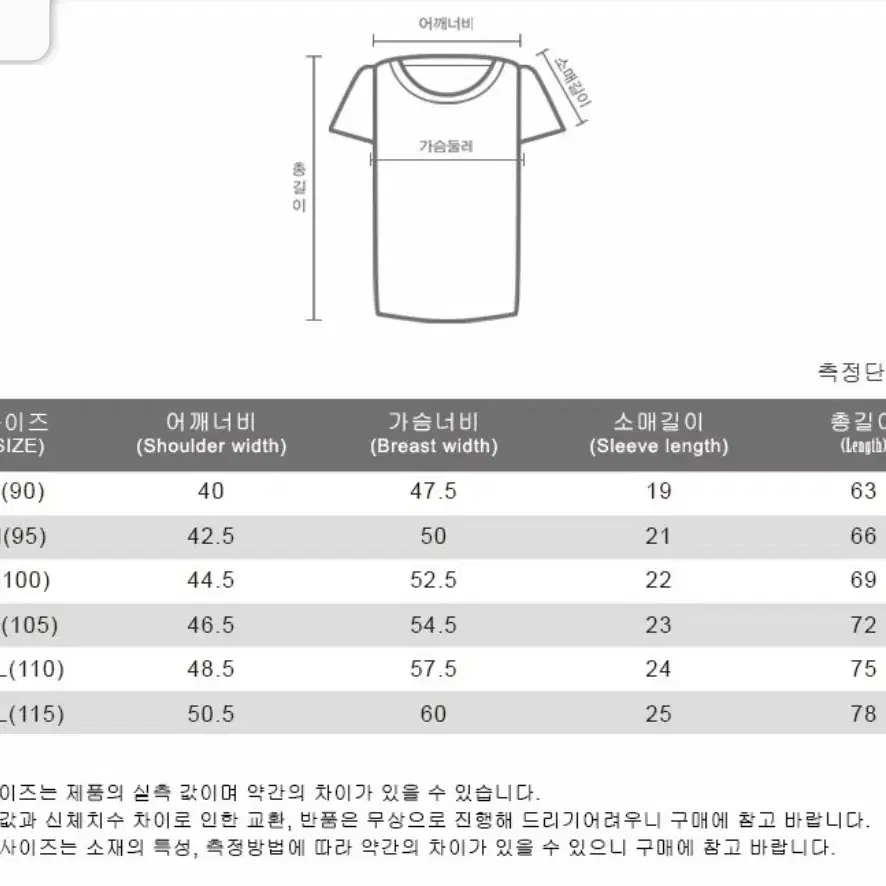 (새상품)국내산 30수 반팔 이너티 3장세트 팝니다