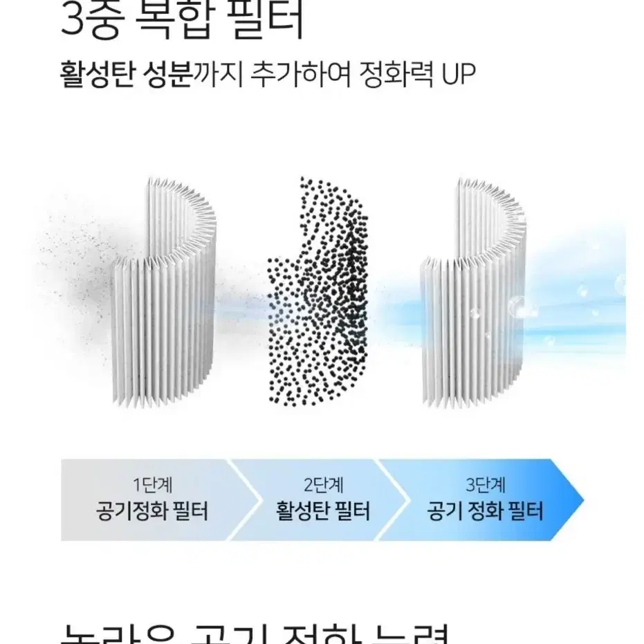 클럭 차량용 공기청정기 Pro-필터3개드림