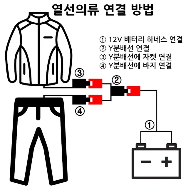 P.o.M 열선의류