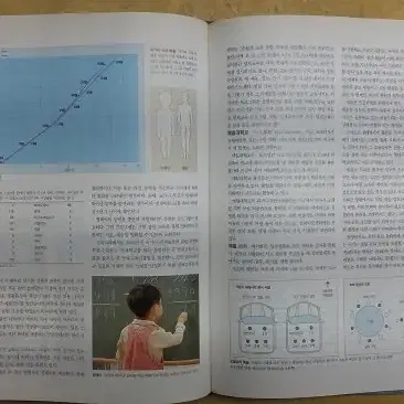 웅진  21세기 웅진학습백과 6.1 버전