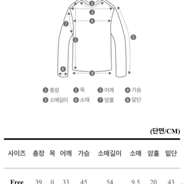 (원피스편) 전상품 판매.교신가능 [급처중이라 판매우대]