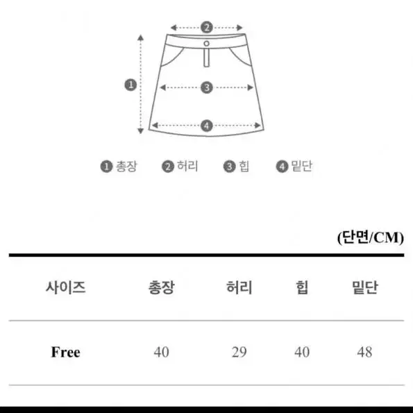 (원피스편) 전상품 판매.교신가능 [급처중이라 판매우대]