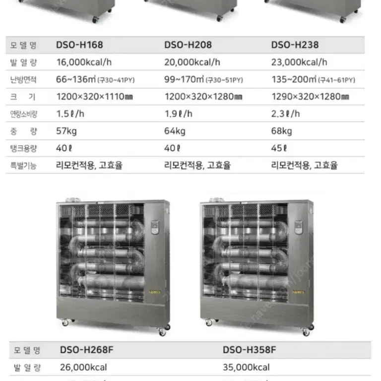 대성하이원 돈풍기/원적외선튜브히터/전기히터/ 최저가 판매 당일배송