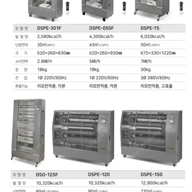 대성하이원 돈풍기/원적외선튜브히터/전기히터/ 최저가 판매 당일배송