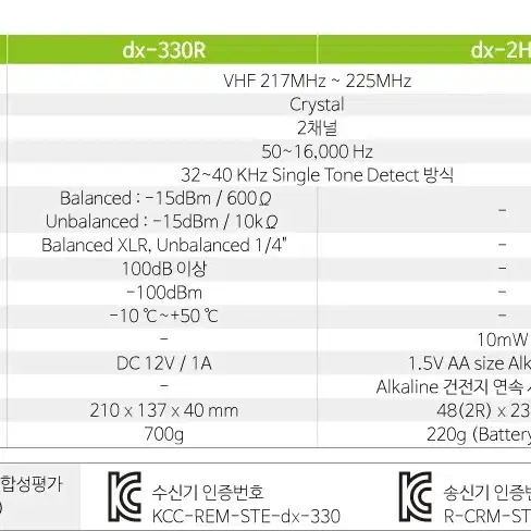 세코 SECO DX-330RH 2채널 핸드 무선마이크<미개봉새상품>