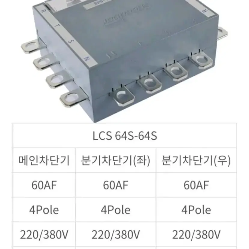 스피드바 분전반