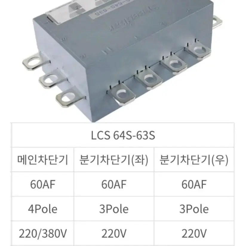 스피드바 분전반