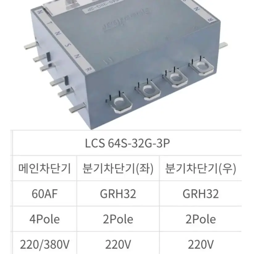 스피드바 분전반