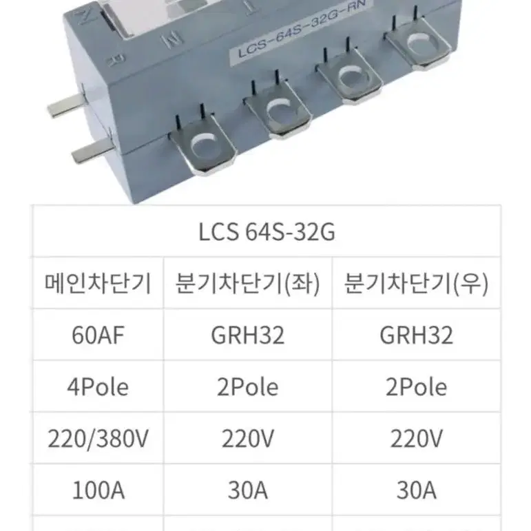 스피드바 분전반