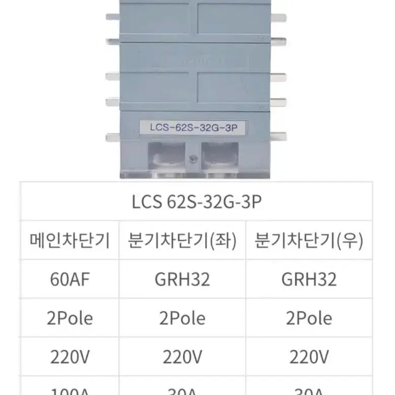 스피드바 분전반