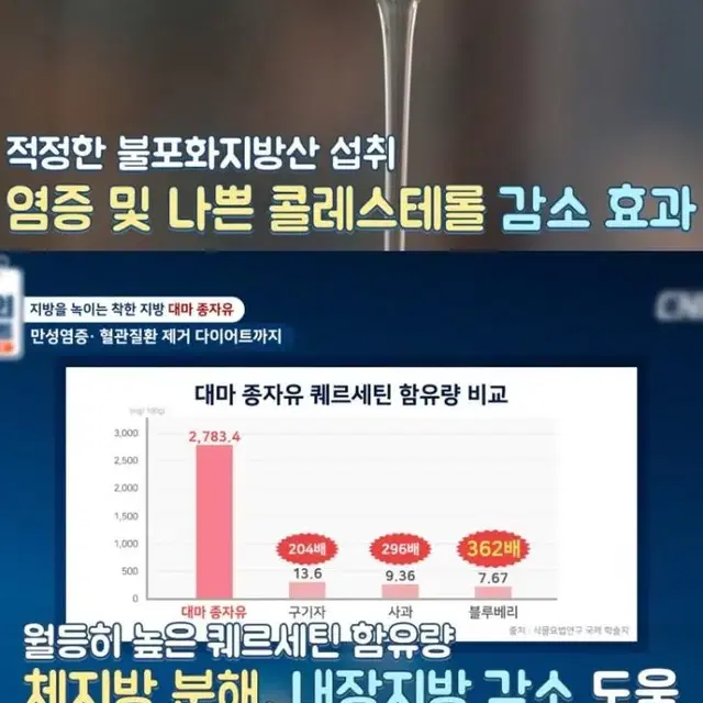 원래 가벼웠던 난대