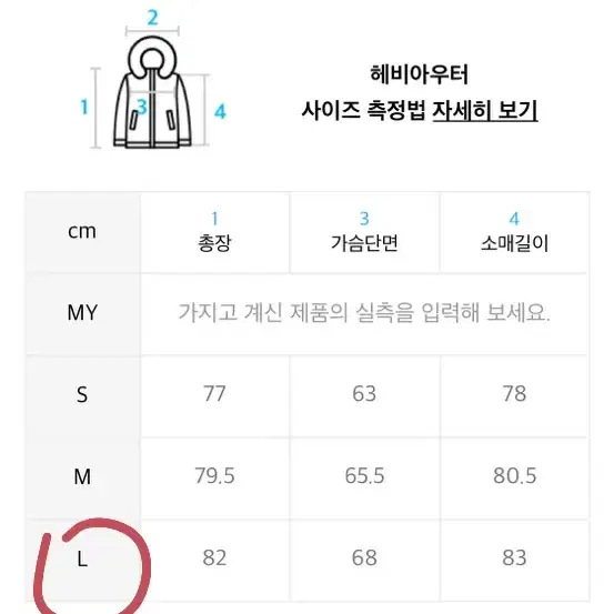 가격내림 오늘만)) 예스아이씨 정글 자켓 카모 야상