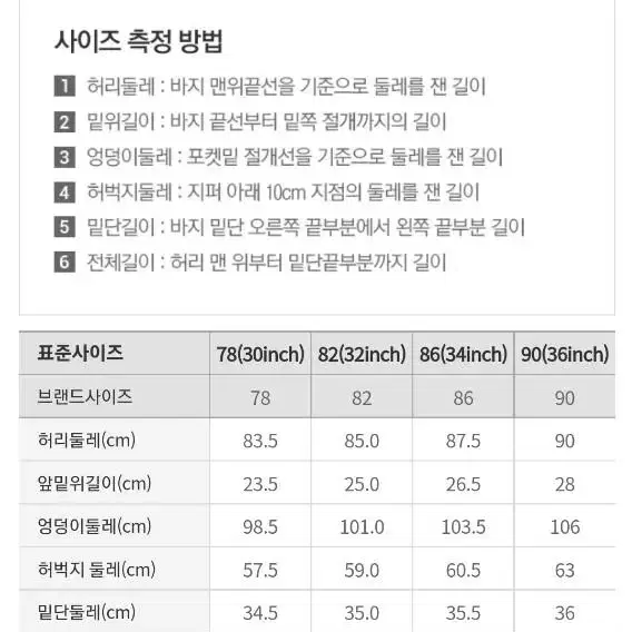 <균일가> 스파오 슬림진 컷팅진 34,86