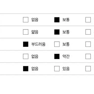 택o 씨티브리즈 시티브리즈 심볼 로고 니트 아이보리 블루