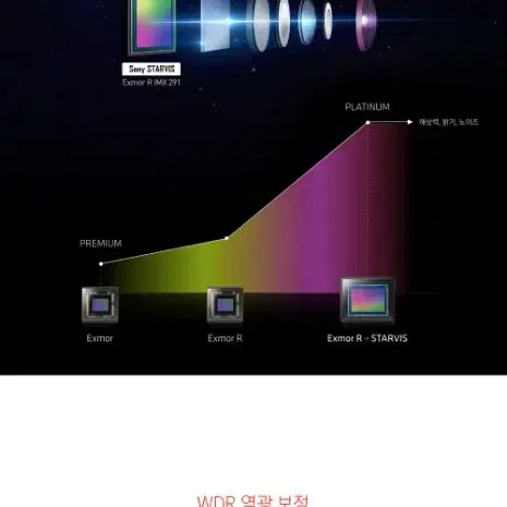 아이나비 QXD 1000알파 블랙박스 (GPS포함)