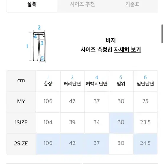 오와이 라운드 로고 진-블랙