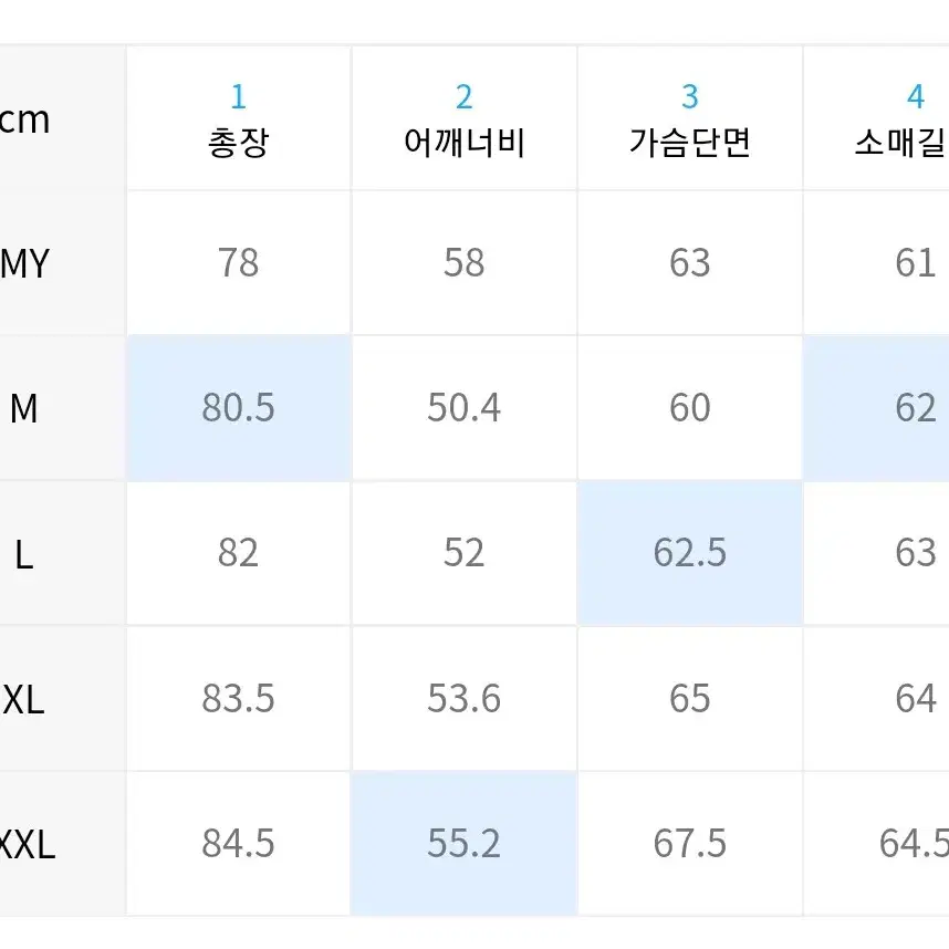 무탠다드 코듀로이 오버사이즈 셔츠 XL