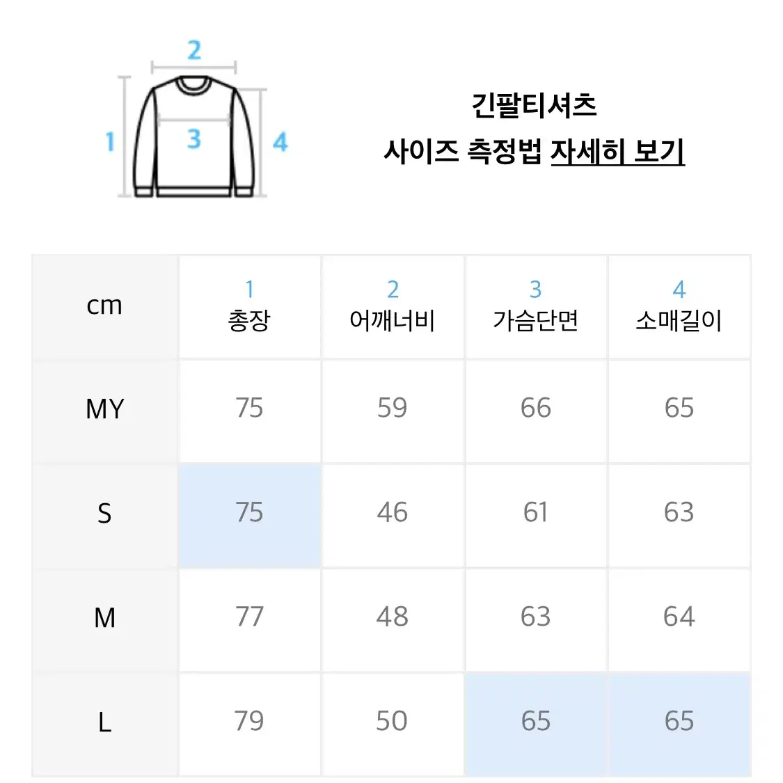 라퍼지스토어 럭비티셔츠